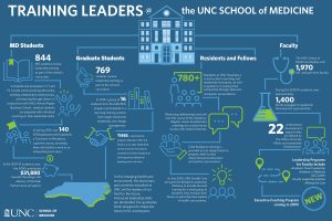 leadershipgraphic