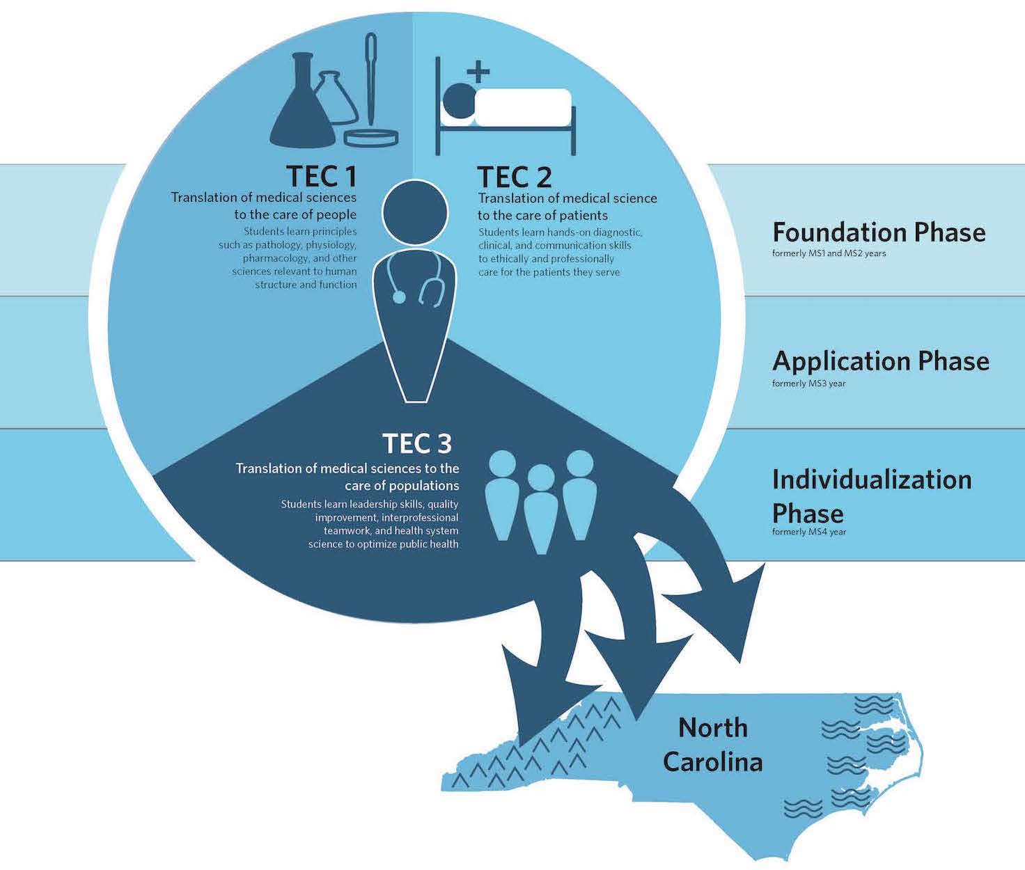 TEC Logo 2 TEC标志2